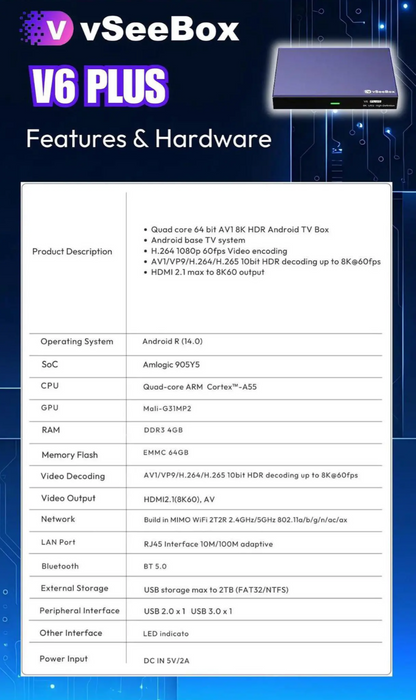 Vseebox V6 Plus